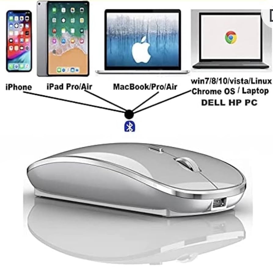Amazon | ワイヤレスマウス MacBook Pro/Air ノートパソコン